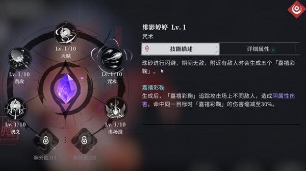 咒术技能展示