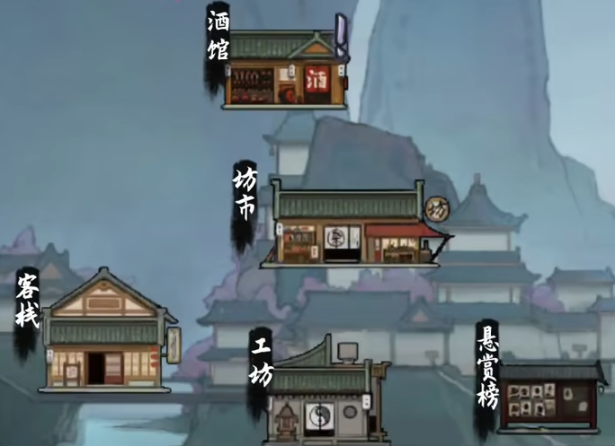 酒馆任务触发条件