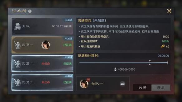 武卫队结构图