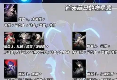 碎星王虫挑战队伍示意图