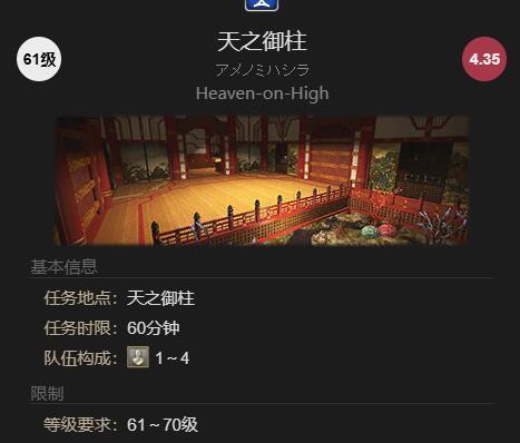 副本开启