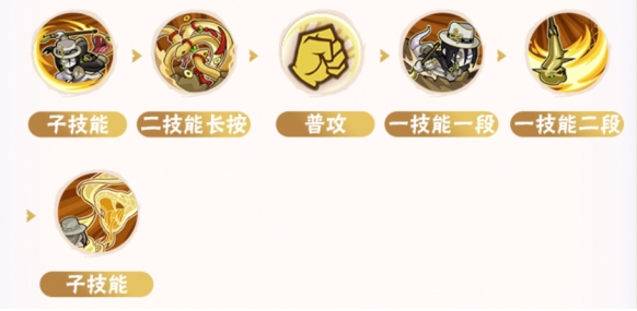 火影忍者手游大蛇丸新春限定连招