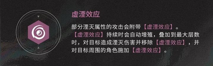 虚湮效果分析