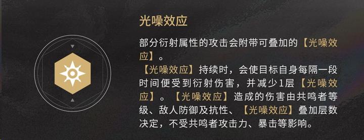 光噪效果实战演示