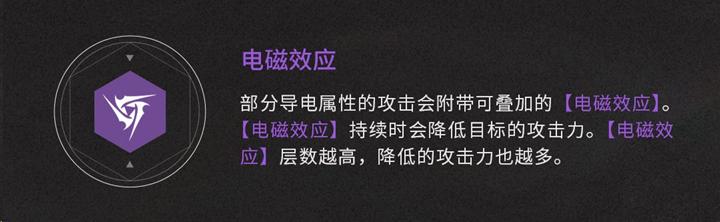 聚爆效果详解