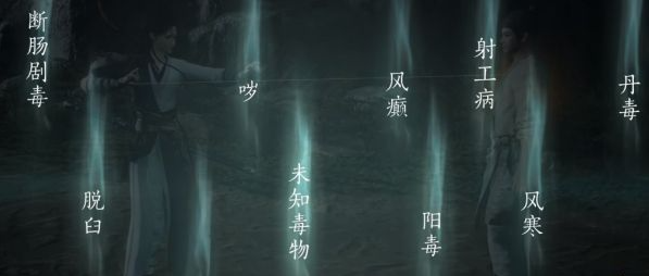 燕云十六声悬壶解锁