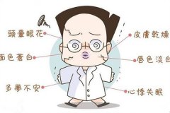 血虚体质的表现及调养建议
