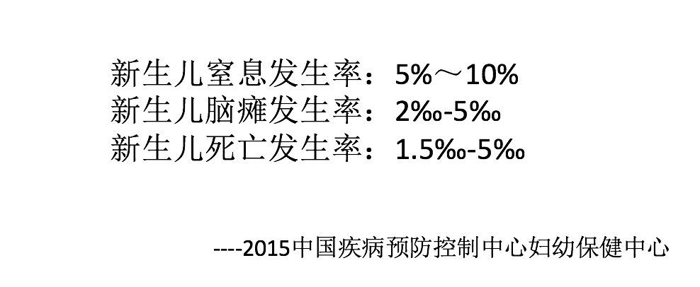 胎心监护图怎么看?胎心监护多少钱? 胎心监护图怎么看?胎心监护多少钱?