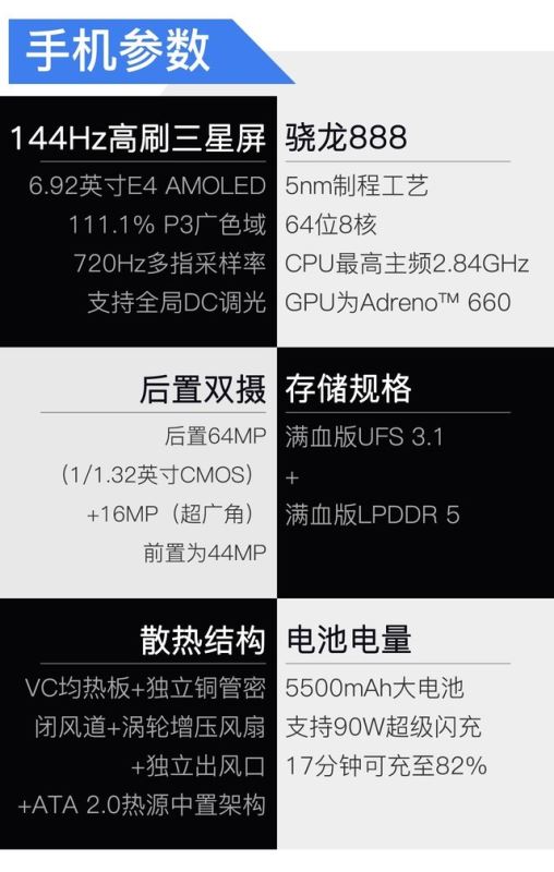 冰沨散热+八神键操作 拯救者电竞手机2 Pro全面评测