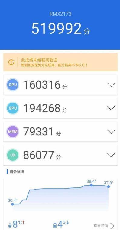 realmeQ2Pro处理器跑分怎么样-realme Q2 Pro跑分详情
