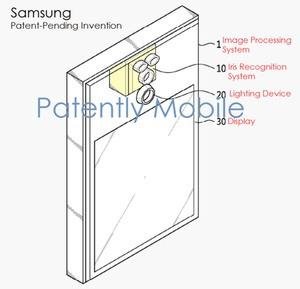 三星Note7的虹膜扫描功能究竟有什么用?