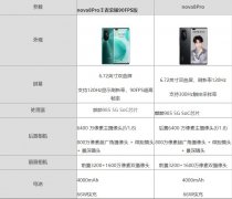 华为nova8Pro王者荣耀90FPS版对比普通版区别在哪?