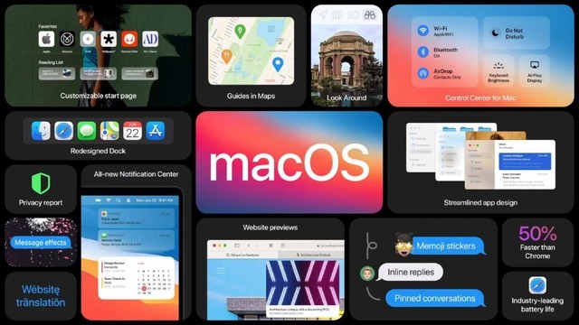 Apple迄今最大规模开发者大会 除了iOS14还有啥 