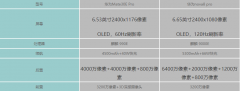 华为nova8Pro对比华为mate30epro买哪个?