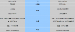 华为nova8SE和华为nova8pro哪个好?华为nova8SE对比华为nova8pro评测