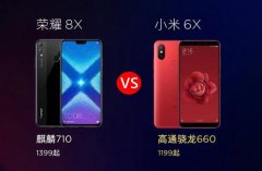 荣耀8X和小米6X哪个值得买 小米6X和荣耀8X区别对比介绍