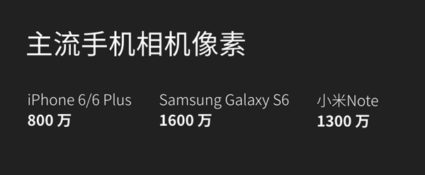 Google Photos无限免费的“真相”