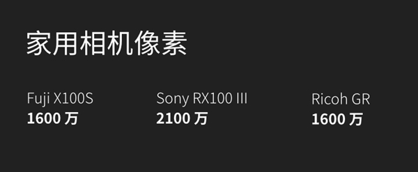 Google Photos无限免费的“真相”