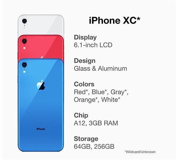 iphone XC支持双卡双待吗？iphone XC支不支持双卡双待？