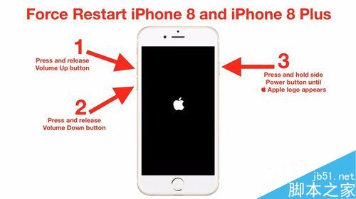 iPhone XS/XS Max/XR怎么强制重启？苹果手机强制重启教程
