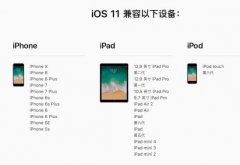 iOS 11.4正式版固件下载 苹果iOS 11.4正式版固件下载地址大全
