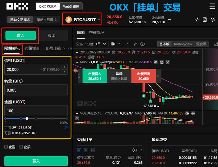 欧意法币提现是什么-1比特币等于多少人民币